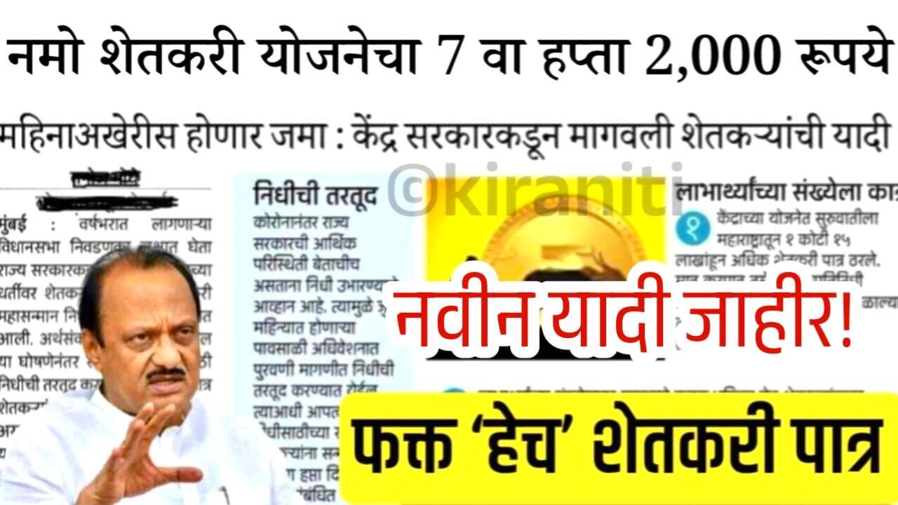 नमो शेतकरी योजनेचा 7 वा हप्ता 2000 रुपये या तारखेला मिळणार; पण फक्त ‘हे’ शेतकरी पात्र, यादी पहा