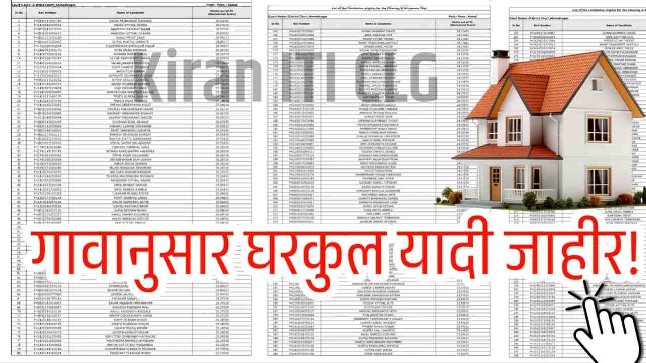 तुमच्या गावातील नवीन घरकुल यादी जाहीर: यादीत तुमचे नाव कसे तपासावे? येथे पहा