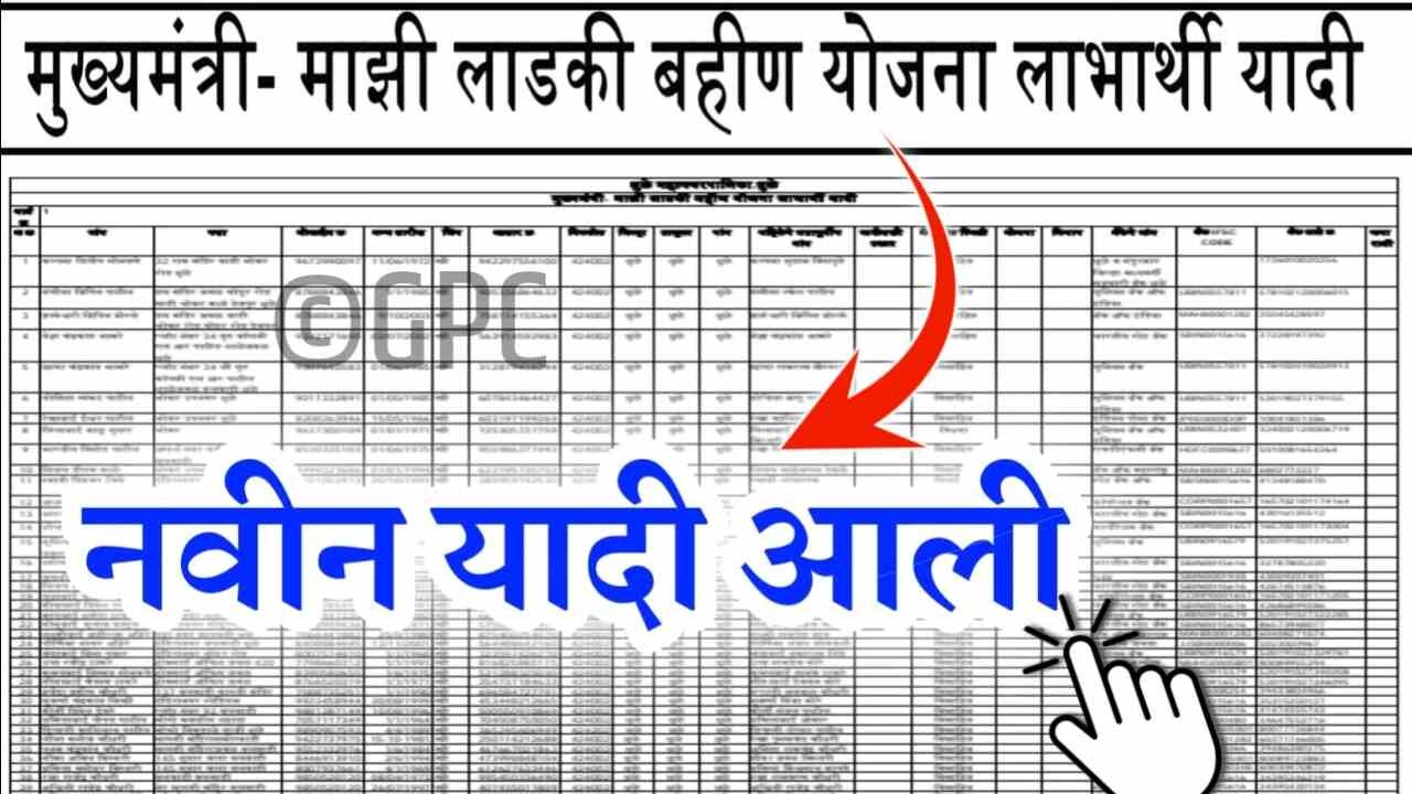लाडक्या बहिणींची ऑगस्ट महिन्याची लाभार्थी यादी जाहीर, तुमचे नाव चेक करा Ladki Bahin August List